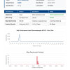 COA_AICAR_AR-26033 AICAR (AMPK Activator) | 50mg x 10 Vials Kit | >99% Purity